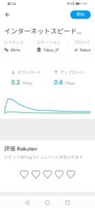 高速通信オフ時の速度【データ制限モード】